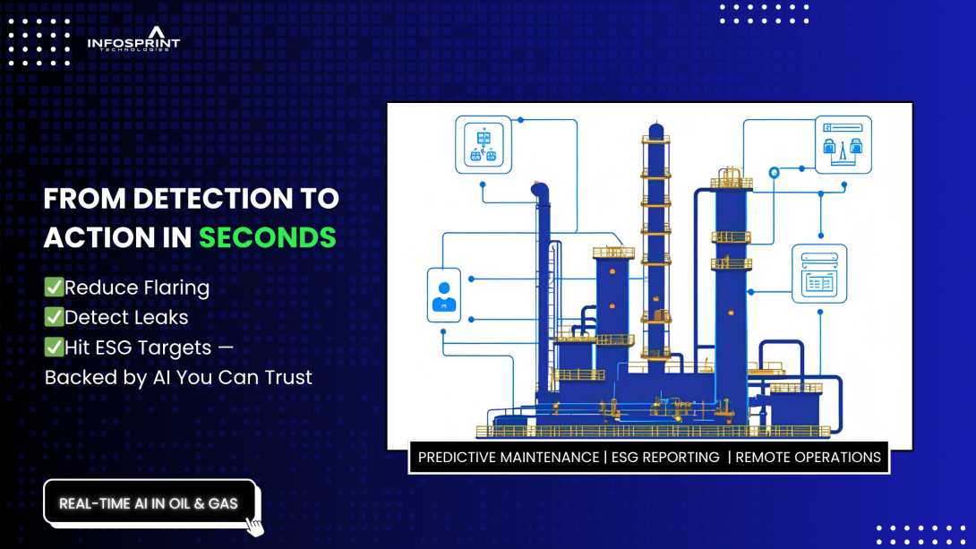 Illustration of a smart oil refinery powered by cloud-native AI in oil and gas, showcasing predictive maintenance, ESG reporting, and remote operations with real-time data connectivity. Text overlay emphasizes fast response—from detection to action in seconds—to reduce flaring, detect leaks, and meet ESG targets.