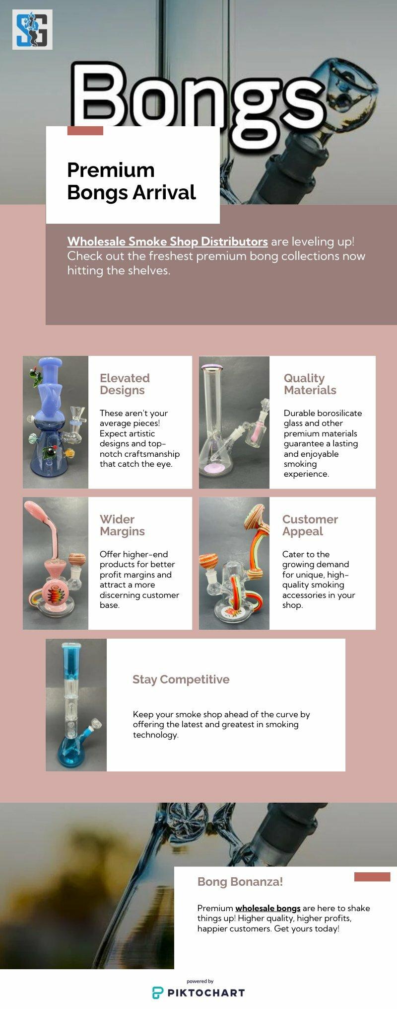 Wholesale Smoke Shop Distributors, Wholesale Bongs