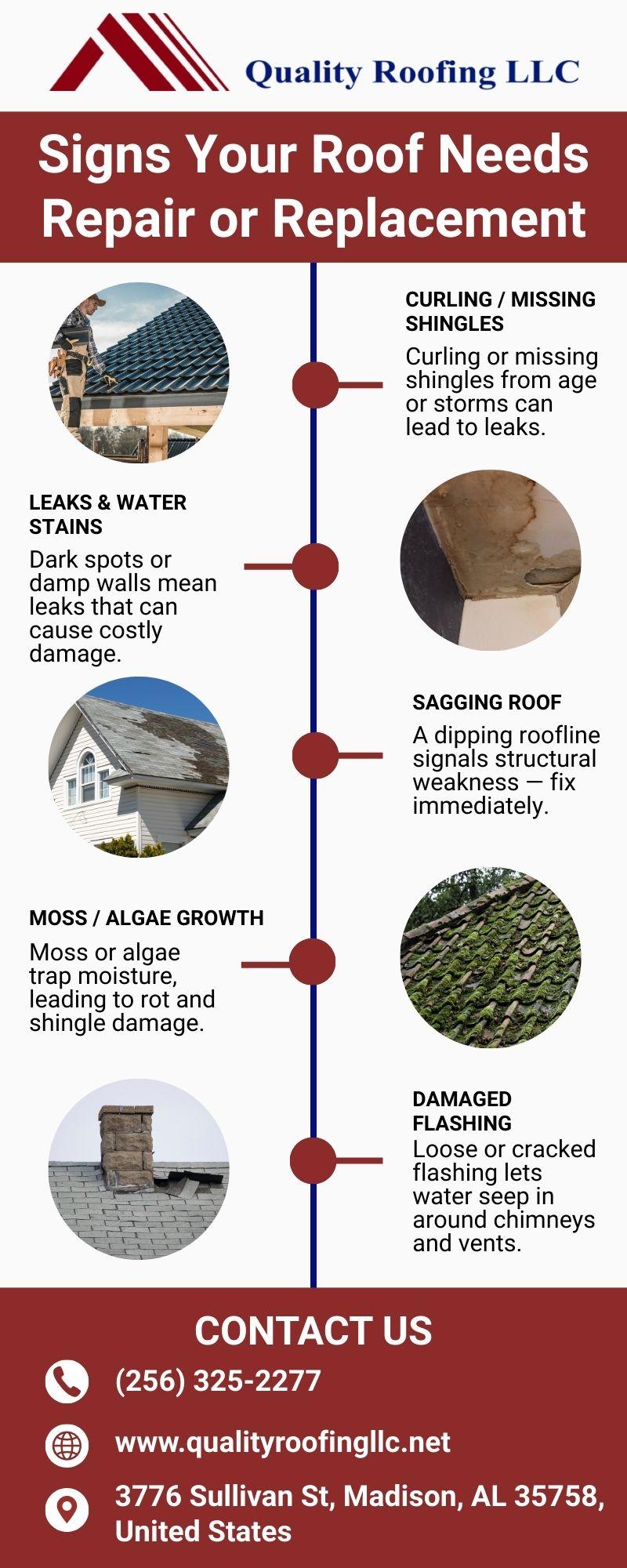 Roof Replacement