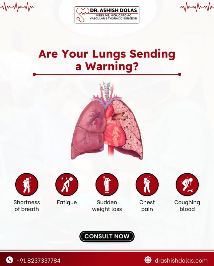 best cardiac surgeon in pune