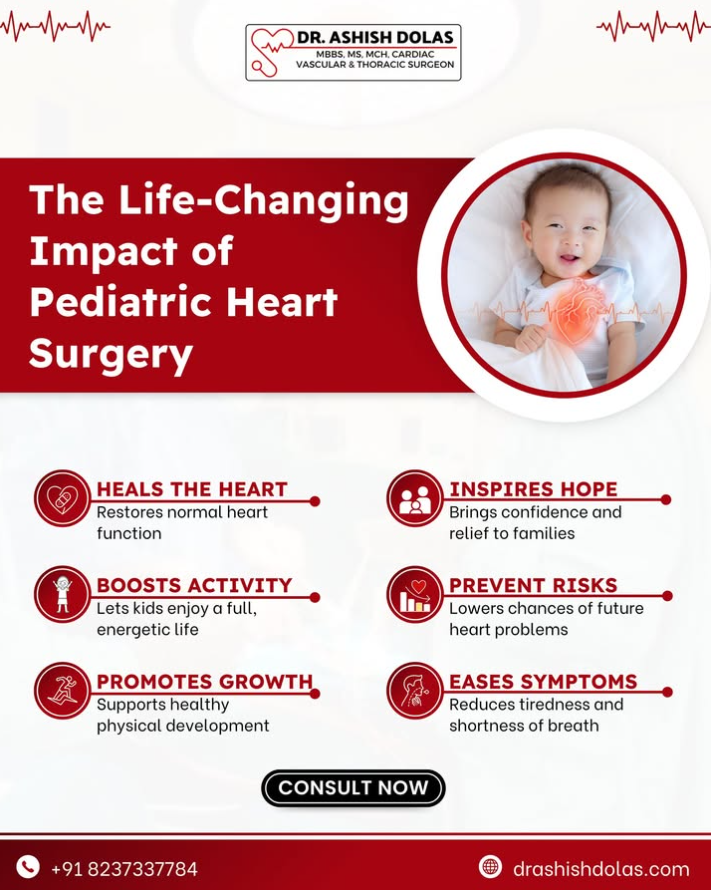 best heart surgeon in pune