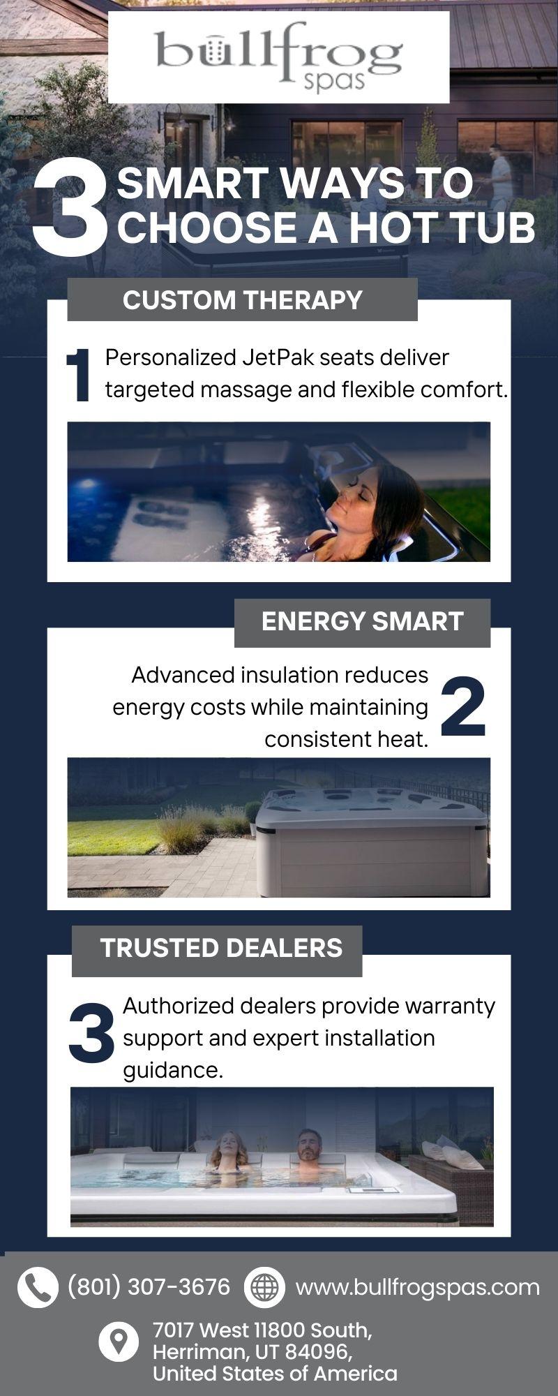 Premium Spas, Master Spa Dealer Near Me, Bullfrog Spas, Best Hot Tubs