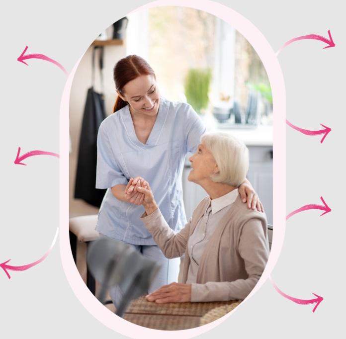 supported travel for disabled, holidays with care support