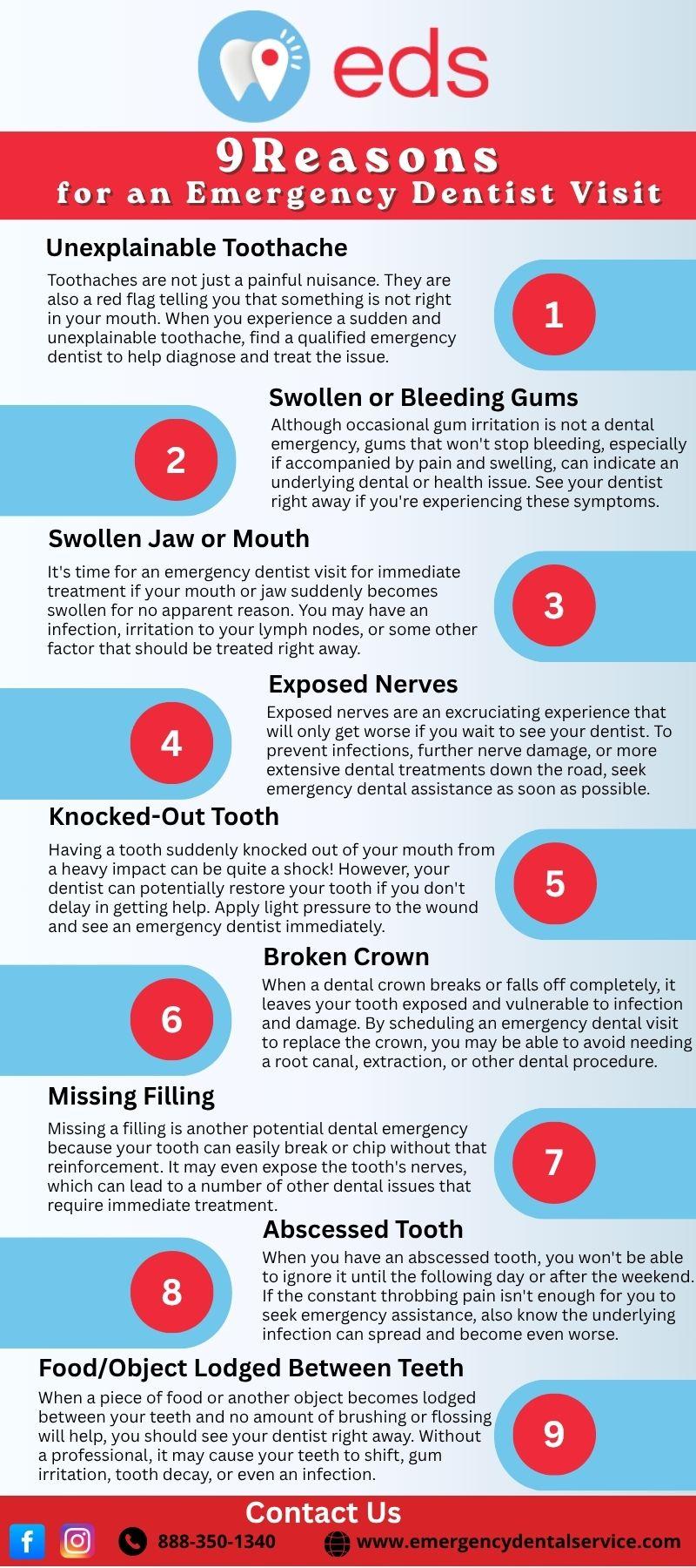 Dentist office open on Saturdays