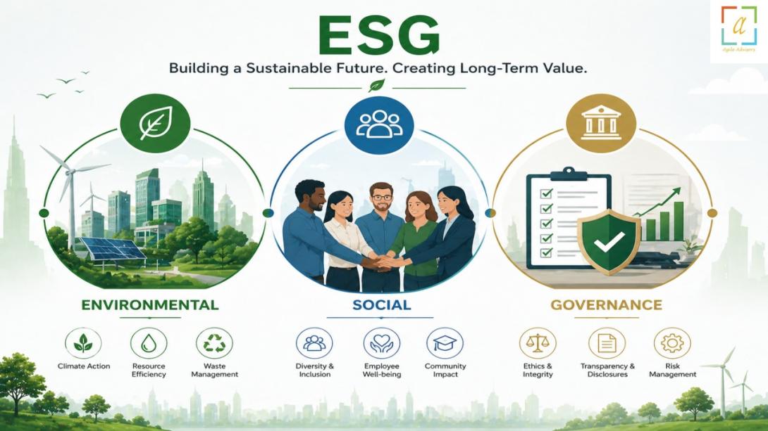 This blog explains how ESG consultancy, ESG consultant services, and ESG consulting help businesses improve transparency, reduce risks, strengthen reputation, and achieve long term sustainable growth.