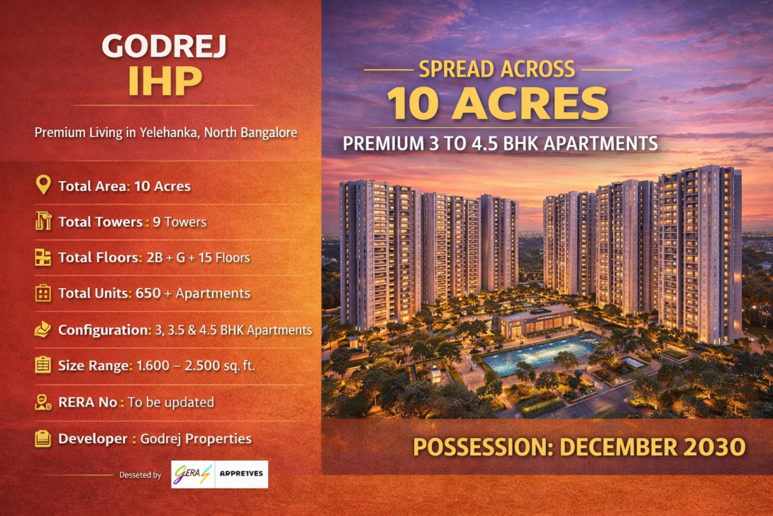 Godrej IHP Yelahanka offers 3, 3.5 & 4.5 BHK homes. Sizes from 1,600 to 2,500 sq. ft. Possession Dec 2030. Book now.