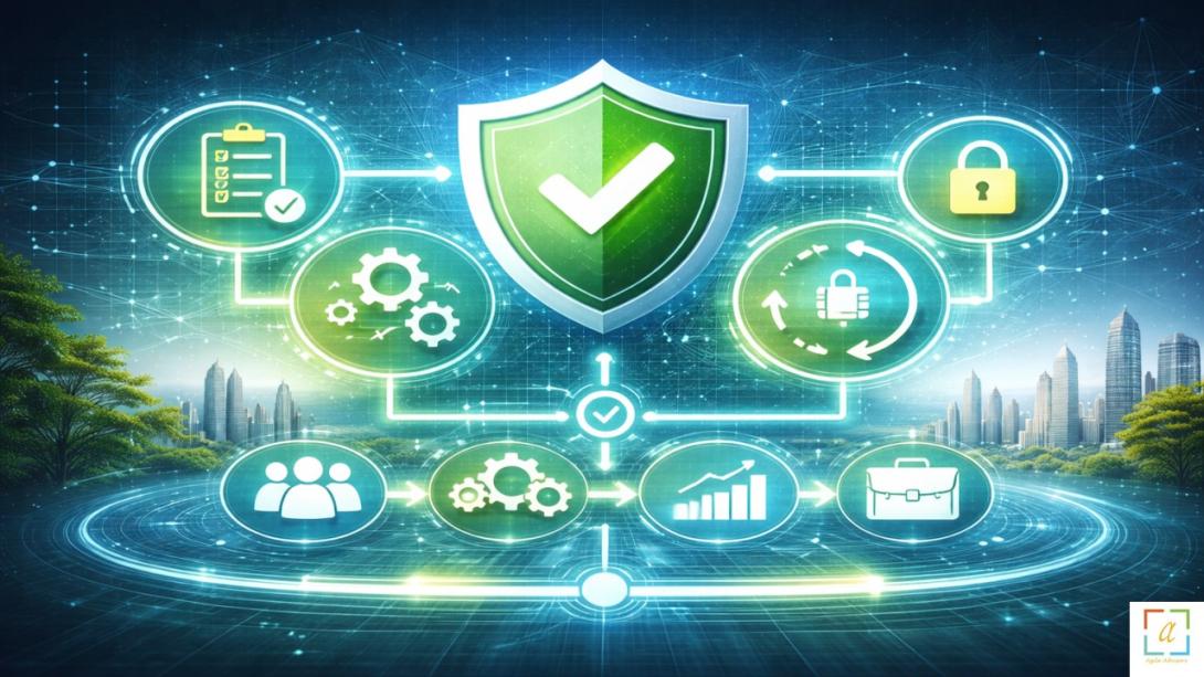 business continuity consultants strengthening organizational resilience and operational stability