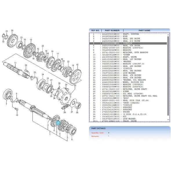 Understanding Circlip Function