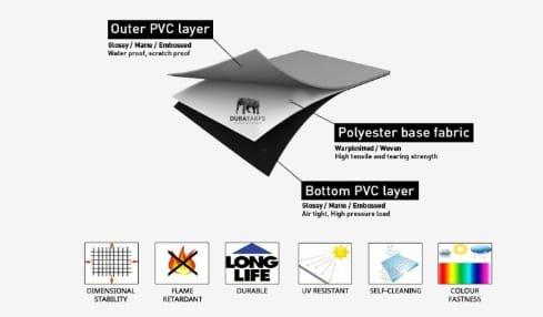 pvc coated fabric, fabri duct ventilationc