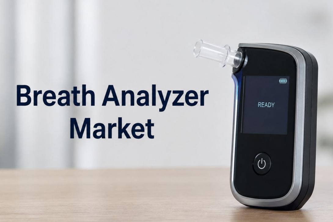 Breath Analyzer Market Size