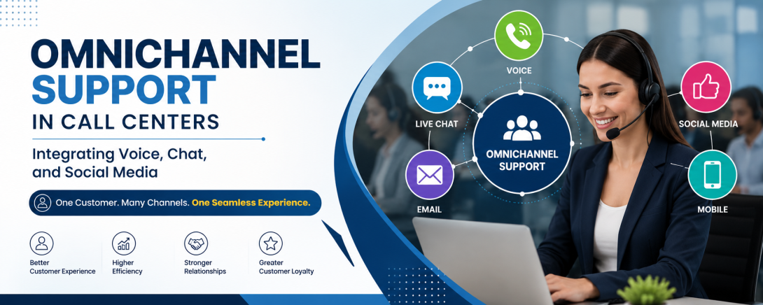 Omnichannel Support 