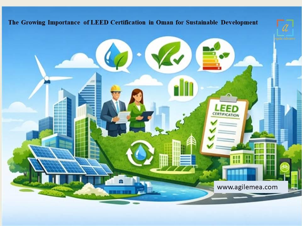 The Growing Importance of LEED Certification in Oman for Sustainable Development