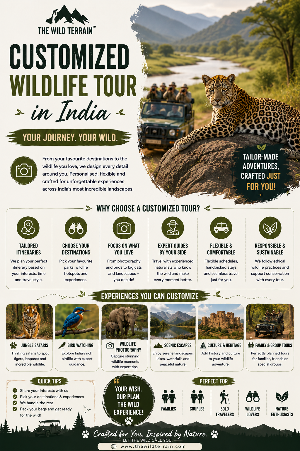 Customized Wildlife Tours in India
