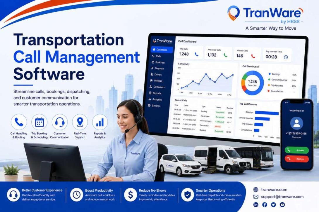 Transportation Call Management Software