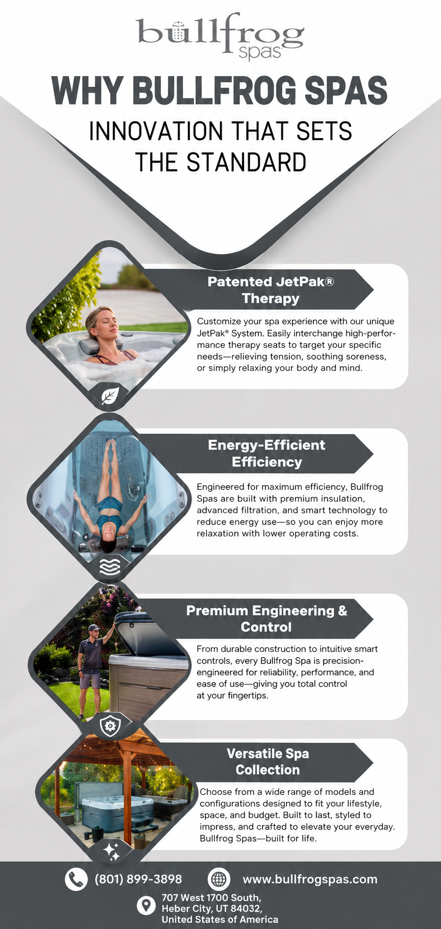 Top Rated Hot Tub Manufacturers