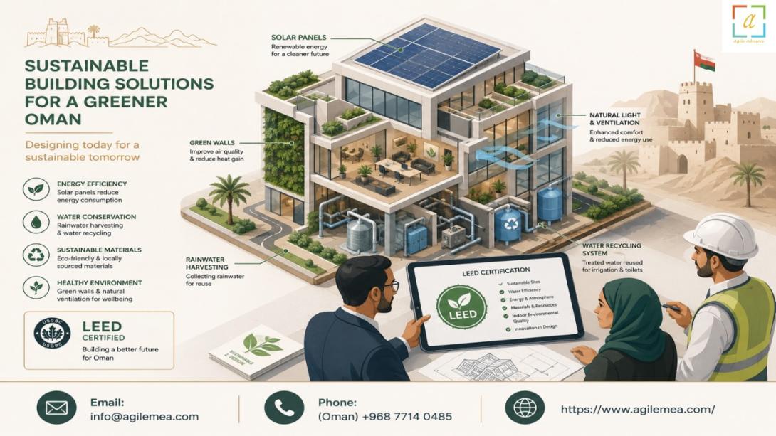 Discover how LEED Certification in Oman drives operational efficiency and market leadership. Learn why a professional LEED Certification Consultant is essential for navigating green building standards and achieving sustainable success.