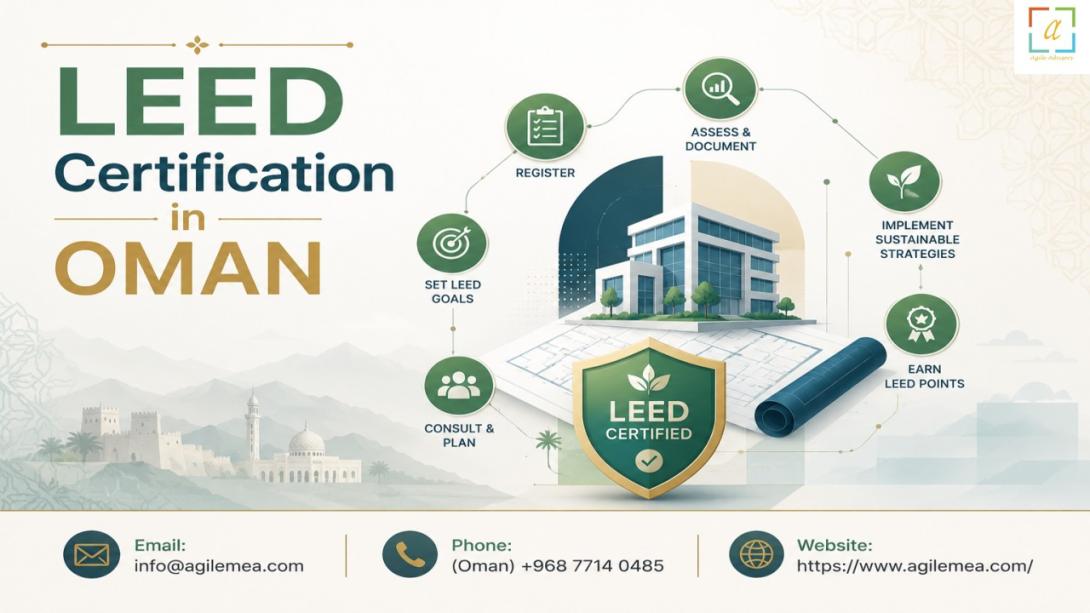 Discover how LEED Certification in Oman can reduce operational costs, enhance asset value, and demonstrate environmental leadership. Partner with a trusted LEED Certification Consultant for success.