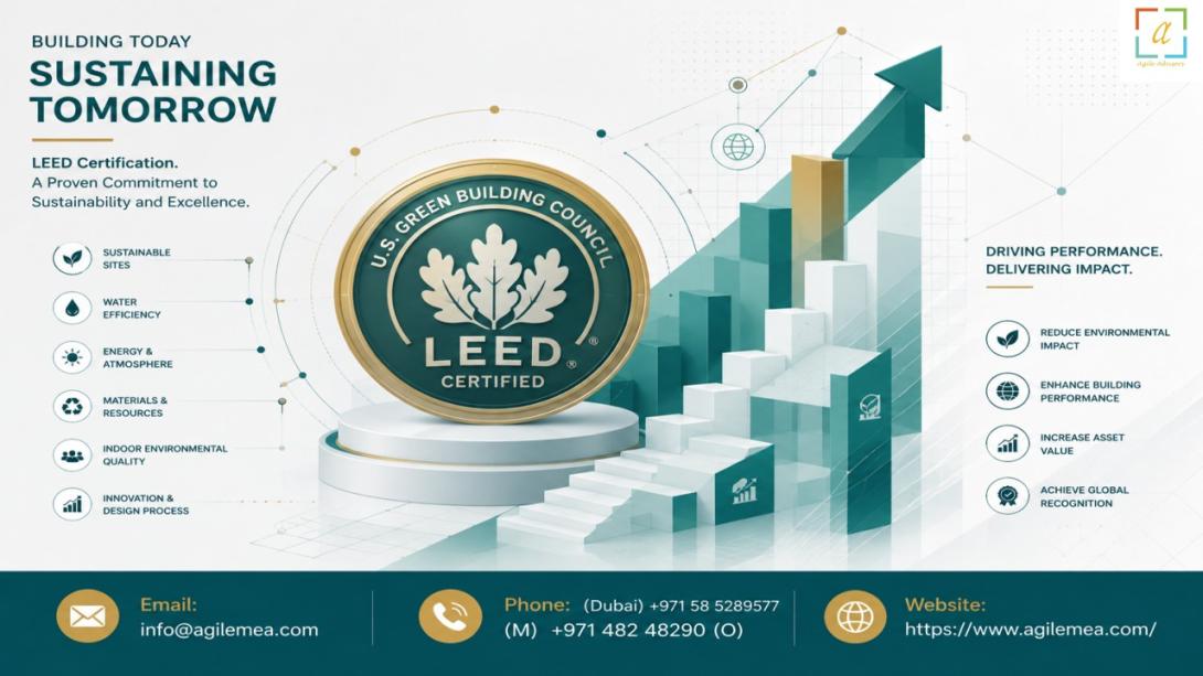 Discover why LEED consultancy in Dubai and the UAE is essential for sustainable building success. Learn how professional LEED consultancy and a certified LEED consultant can help your project achieve certification and maximize business value.