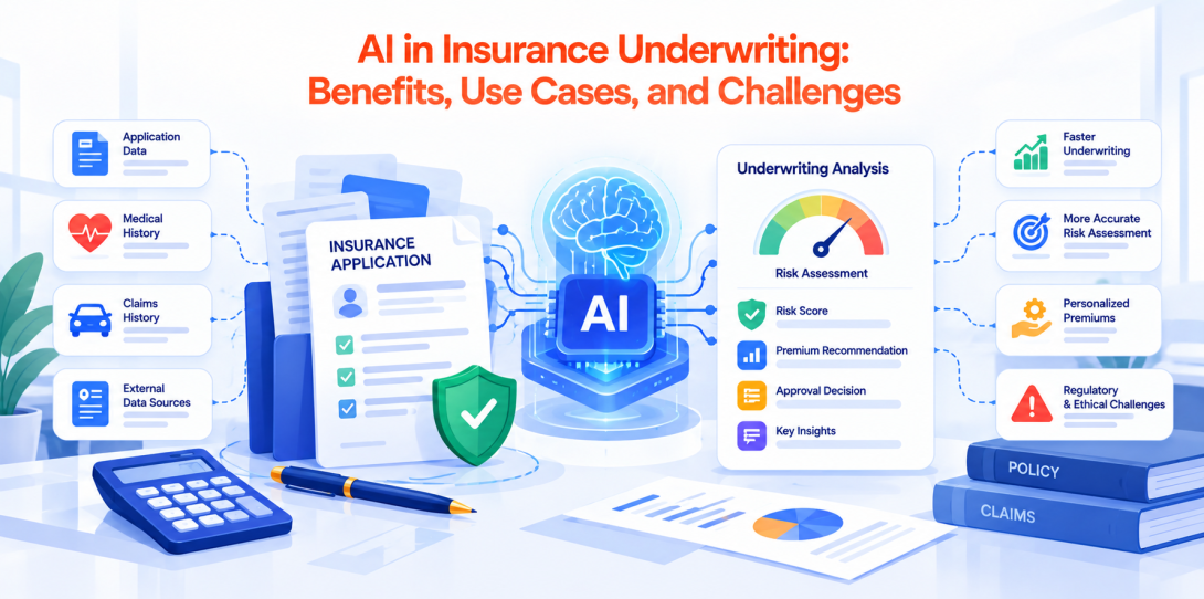 AI in Insurance Underwriting
