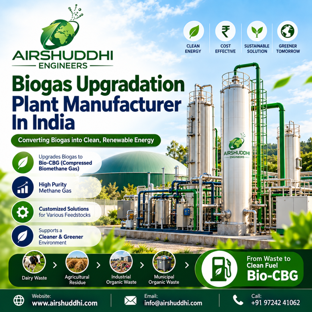 Biogas Upgradation Plant Manufacturer