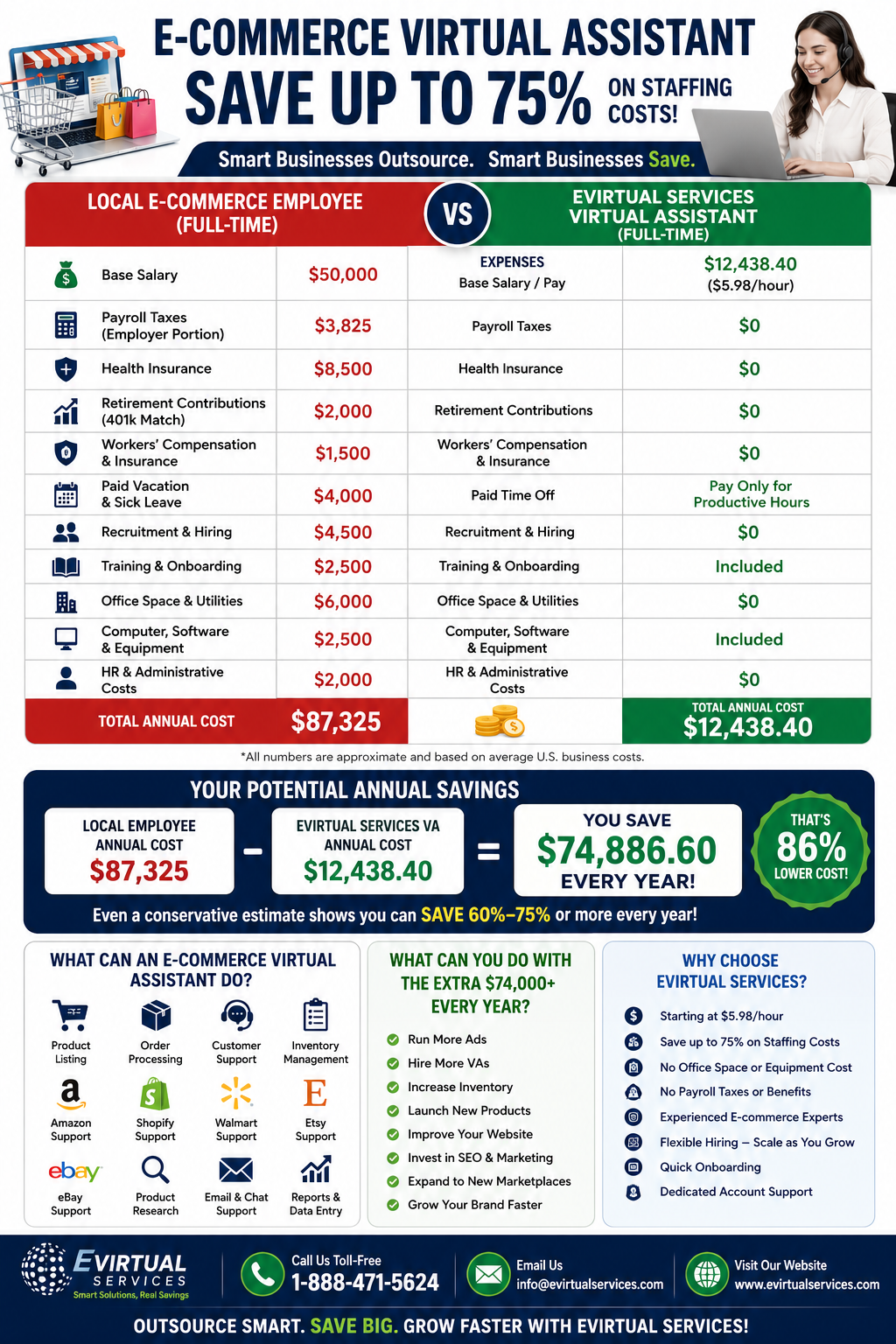 Bookkeeper