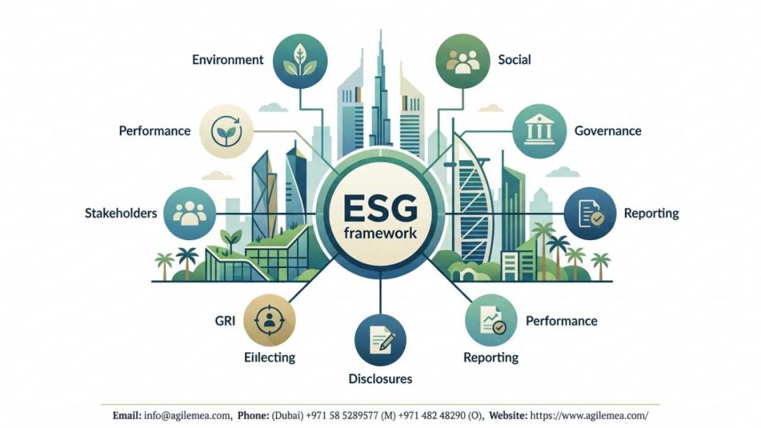Discover how ESG reporting services, sustainability reporting, ESG disclosures, and GRI reporting can help UAE organizations improve transparency, strengthen governance, manage sustainability information, and support resilient long term business growth.