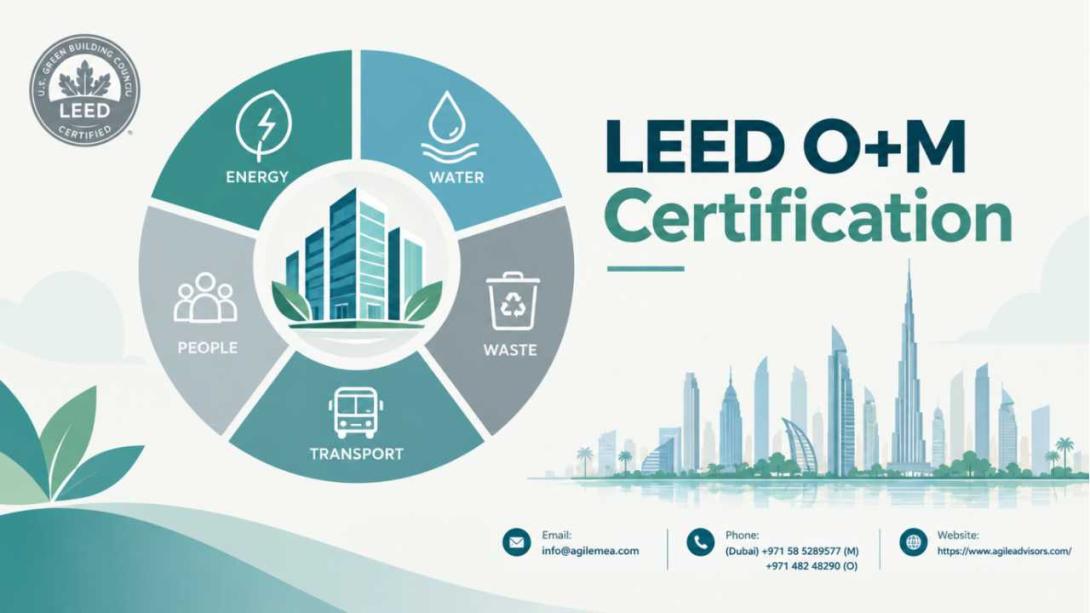Learn how LEED Certification Companies and a skilled LEED Certification Consultant help UAE organizations achieve LEED Certification in Dubai, including LEED O+M Certification for existing buildings with expert support from Agile Advisors.