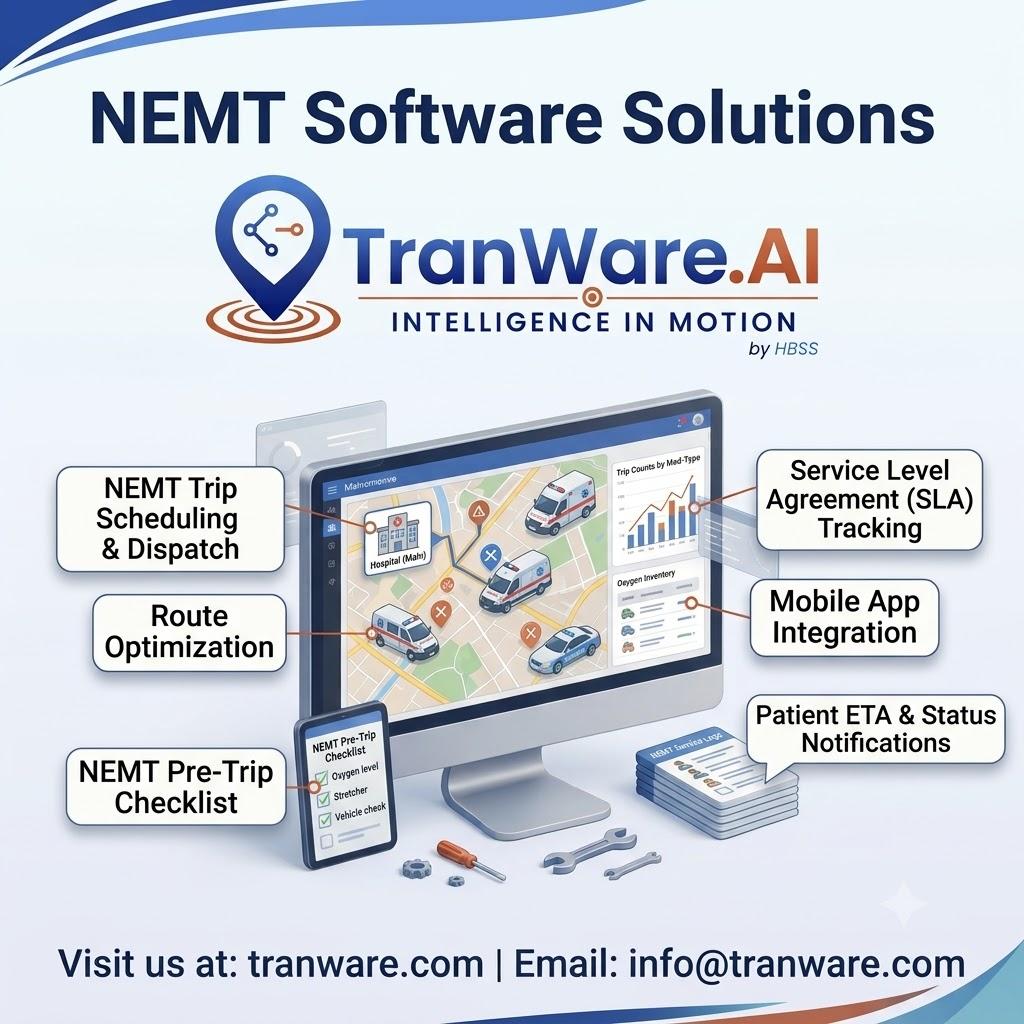 NEMT software solutions