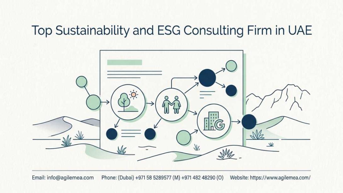 Discover why UAE businesses need an expert sustainability report consultant in Dubai. Learn how a top sustainability and ESG consulting firm in UAE like Agile Advisors simplifies reporting, ensures compliance, and builds stakeholder trust.