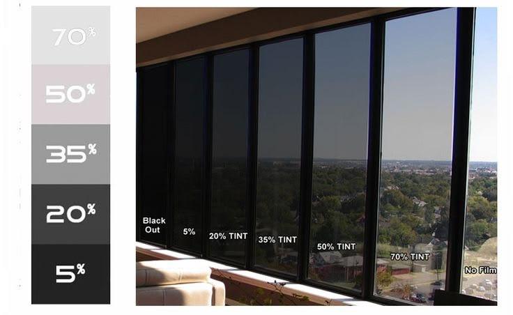 switchable film